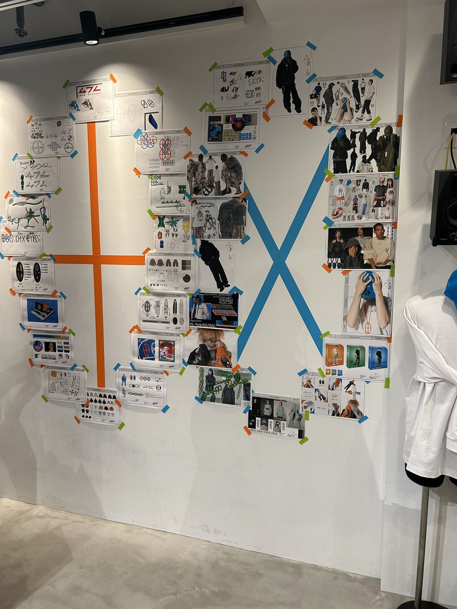 asufian8's tweet image. #code47l