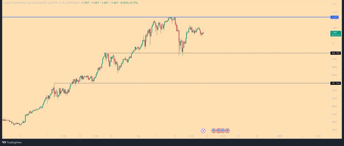 Crypto Maryooley tweet media