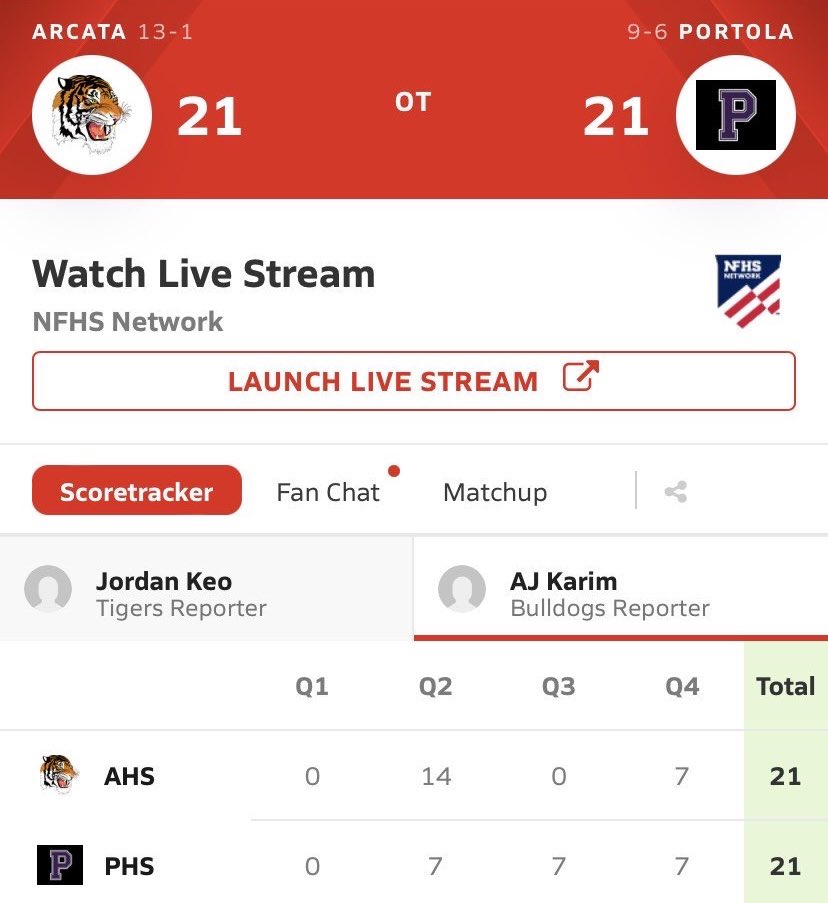 PBX Football tweet media