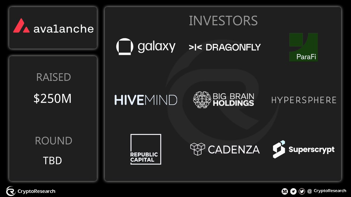 CryptoResearch tweet media