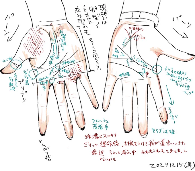 お友達のテソーミ絵そのいち
線が濃くてぎゅーんと伸びているのと 今は考え中、というのが同時に表れていておもしろい 