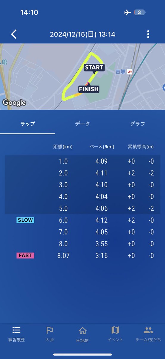 yoshiopiiya's tweet image. 合間ラン。　
30分走
T走　
福岡県庁まわりぐるぐる走

#2XU #ツータイムズユー