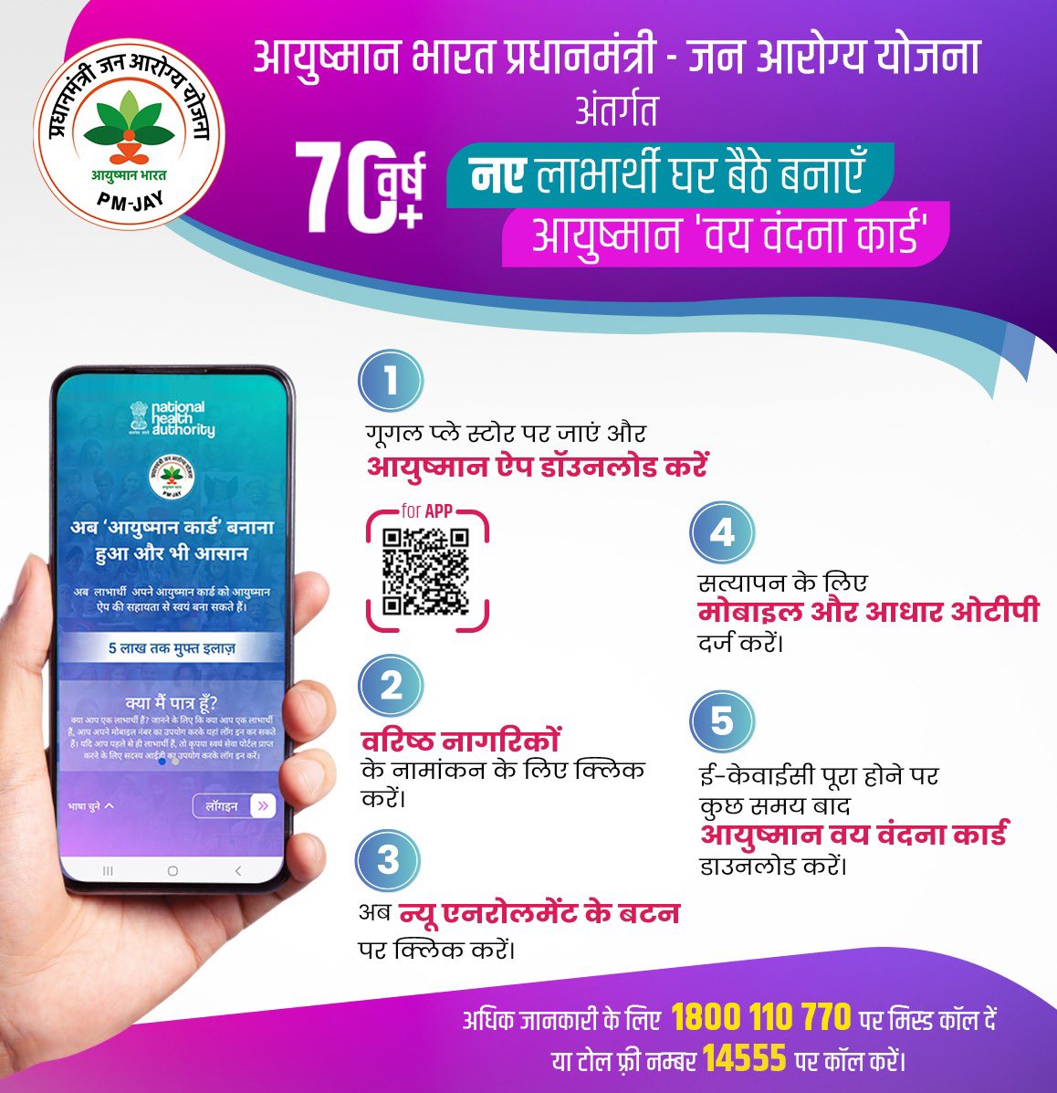 AyushmanNHA's tweet photo. आयुष्मान भारत प्रधानमंत्री - जन आरोग्य योजना के विस्तार तहत 70+ नए लाभार्थी कुछ आसान चरणों का अनुसरण कर, #AyushmanApp द्वारा घर बैठे बना सकते हैं अपना आयुष्मान #VayVandanaCard.

पूर्ण प्रक्रिया जानने के लिए नीचे दिये गये वीडियो पर क्लिक करें:
https://t.co/ODCPci1AYs

#PMJAY https://t.co/pH32awnOlx