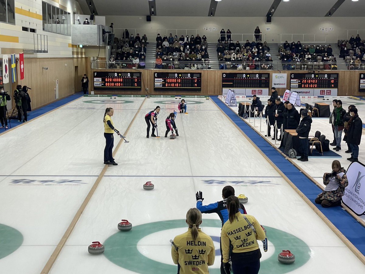 h_fortius's tweet photo. 【軽井沢国際カーリング選手権】
決勝 vs Hasselborg🇸🇪
5-4でフォルティウスが逆転勝利し優勝することができました🥇
会場やSNS等でも沢山のご声援を頂き感謝の気持ちでいっぱいです!
応援ありがとうございました🏆✨
#フォルティウス
#軽井沢国際カーリング
#KI2024 https://t.co/7wl3UVUQgy