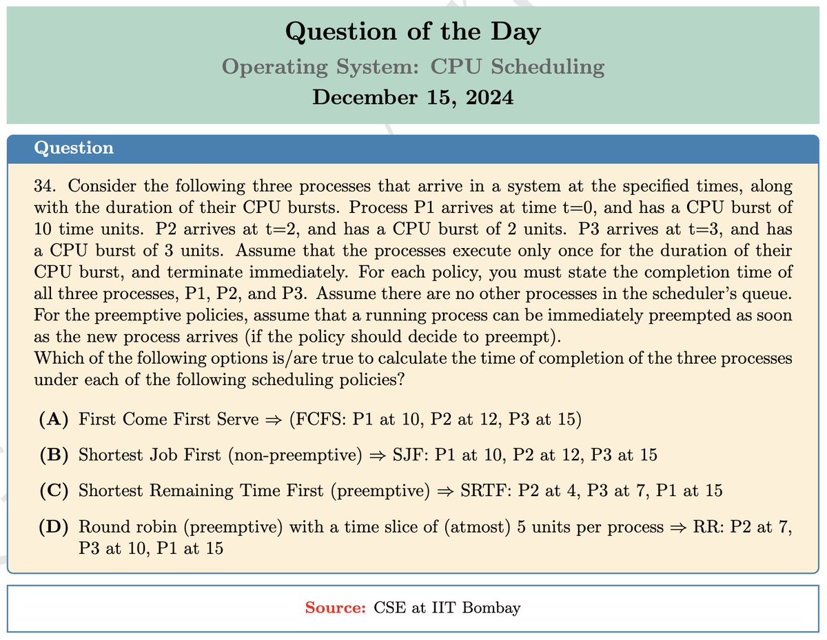 GATEAndTech's tweet image. 🚀 🏆 Question of the Day ✨🎯
🖇 Join Our Telegram Group: t.me/gateandtechcse
#gate2025 #gatecse #gateexam #dailydose #question_of_the_day #gateandtech