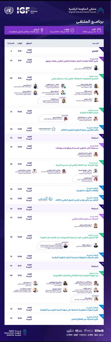*برنامج اليوم الأول لملتقى الحكومة الرقمية* 
• جلسات رئيسية وحوارية 
• إعلان الفائزين بجائزة الحكومة الرقمية 2024م
• إطلاقات الجهات الحكومية
• الإعلان عن نتائج مؤشر قياس التحول الرقمي 2024م
• إعلان الشركات المؤهلة لممارسة أعمال الحكومة الرقمية
• تكريم الجهات الحكومية
