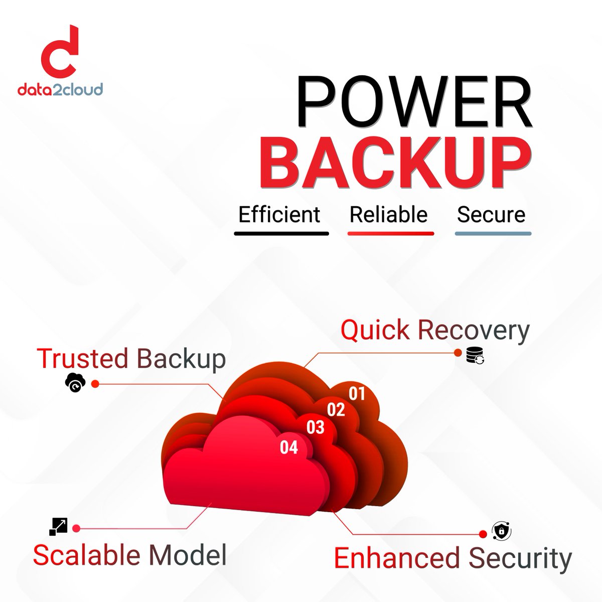 data_2_cloud's tweet photo. Stay ahead with swift recovery! ⚡️

Minimize downtime with reliable, SLA-backed power backup solutions.

#PowerBackup #ReliableTech #UptimeMatters #TechForBusiness #SecureSolutions #data2cloud https://t.co/c6uuhNuSeB