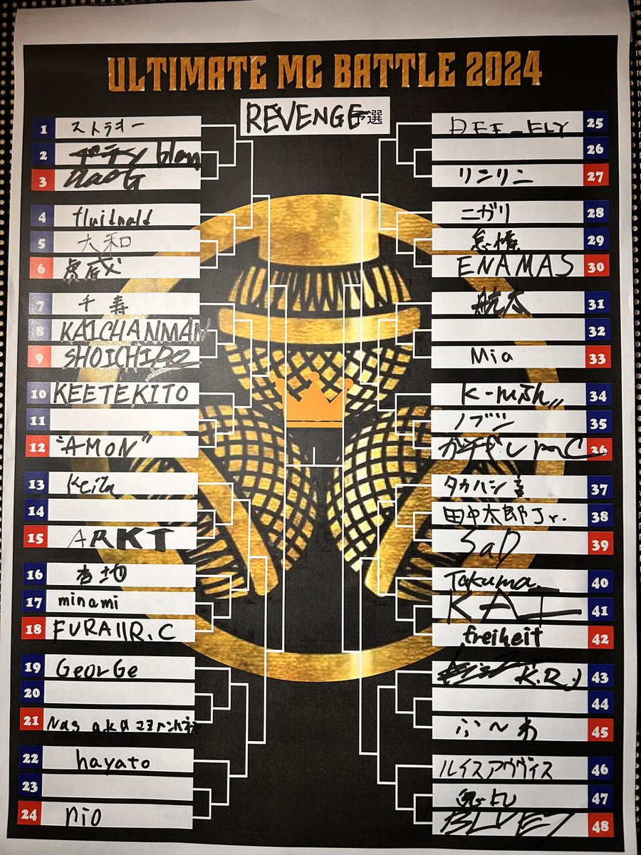 UMB2024REVENGE 始まります！