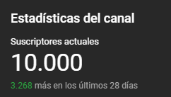 Elbaam_'s tweet photo. Pense q iba a llegar a los 10k como en unos 200 años, pero que vueltas da la vida, faltan otro 90k 🙏 https://t.co/Zei0DQtsBF