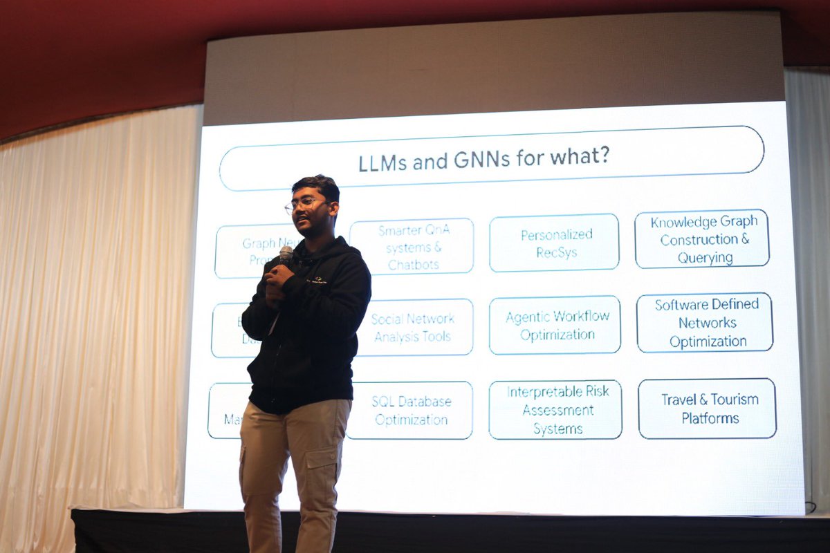 GDG_Surat's tweet photo. A heartfelt Thank you to Aditya Jethani & Kunal Kumar Sahoo for their incredible session, "Graph Neural Networks: From Concept to Application”
Stay tuned for more amazing sessions!
#GDG #DevFest #GDGIndia #GDGSurat #DevFestSurat #DevFest24 https://t.co/80OtSDuFDk