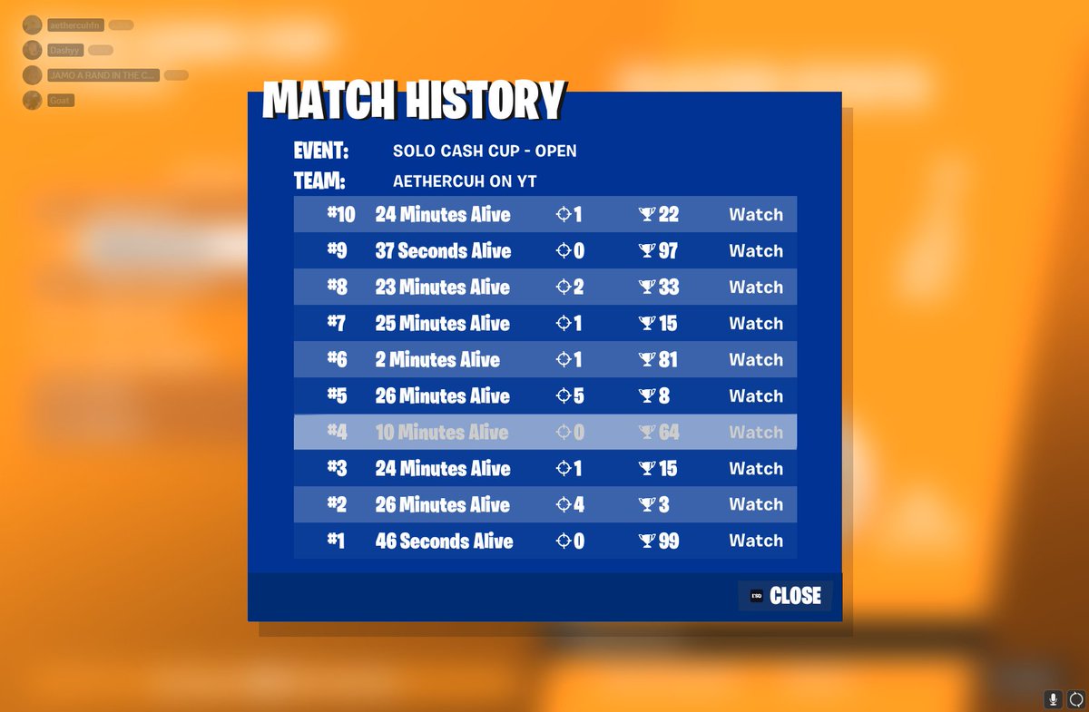 aethercuh's tweet image. yipeee qualled first solo cc @DashyyFnt