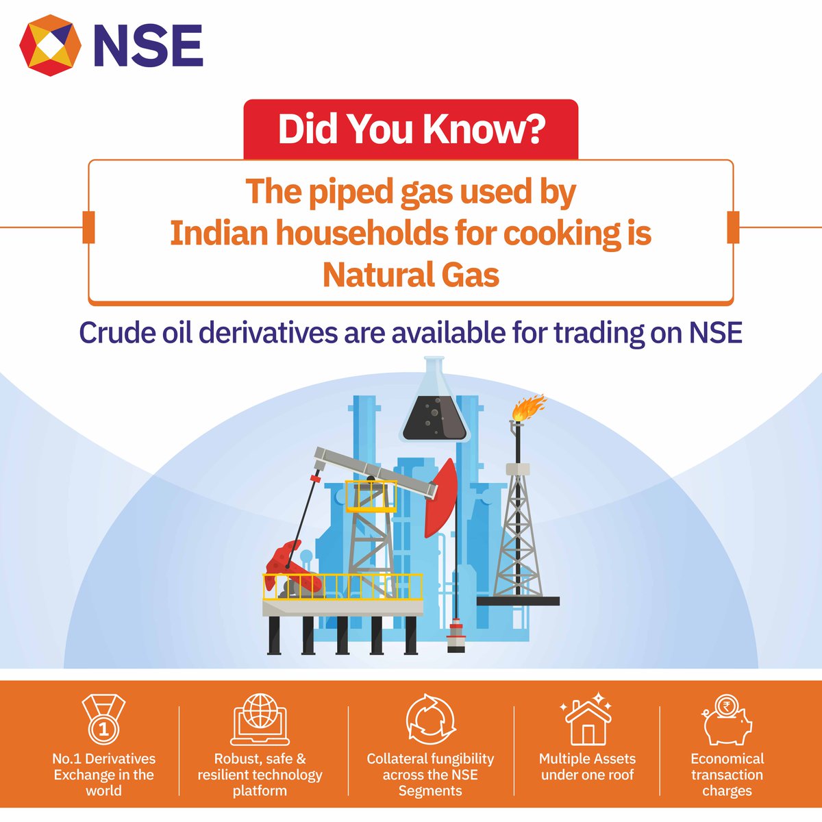 NSEIndia's tweet photo. Natural gas powers Indian households, bringing convenience to every kitchen. Tap into the energy market with Natural Gas Derivatives trading on NSE – fueling opportunities and growth.
#NSE #NaturalGas #CrudeOilTrading #FuelingFutures @ashishchauhan https://t.co/HnicSm2VKI