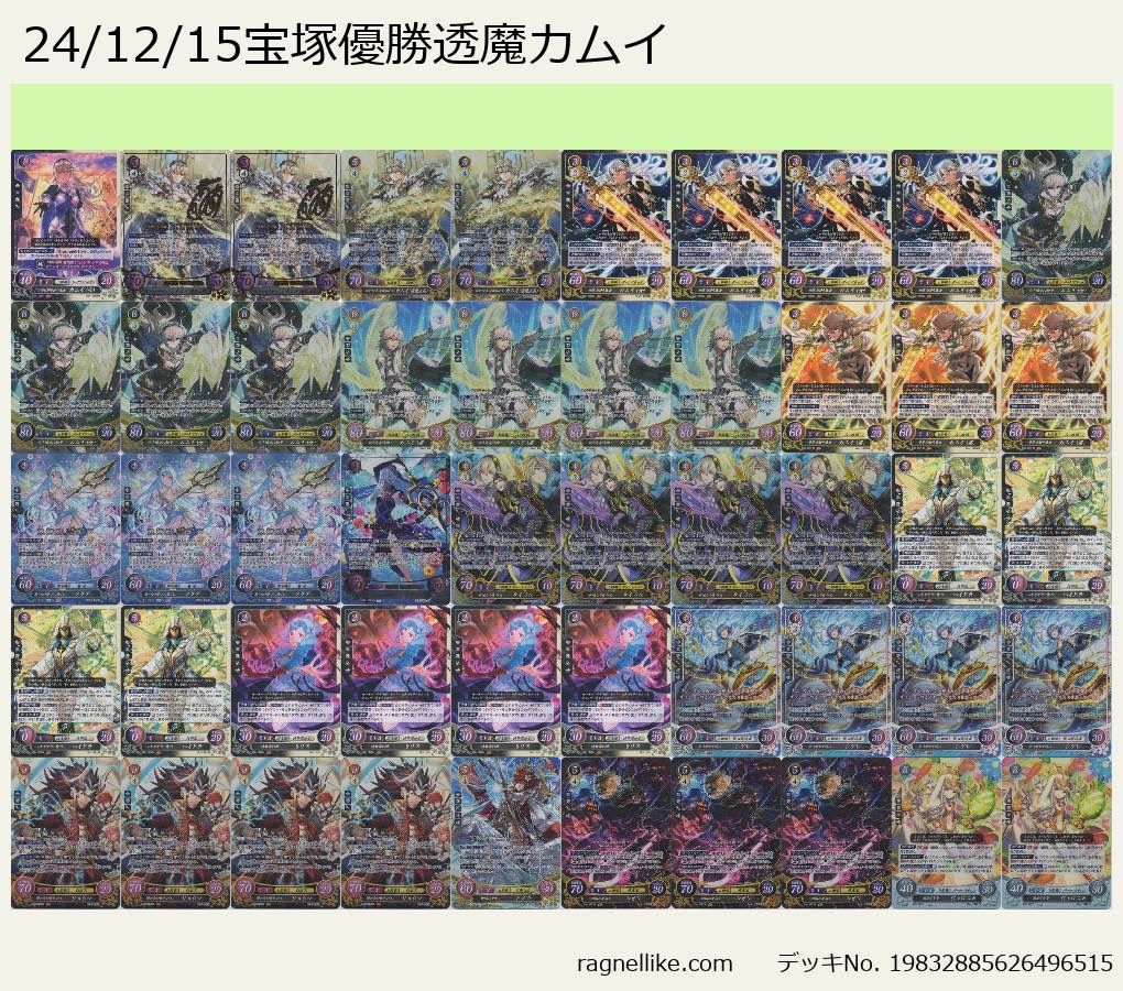 takaradukaFE0's tweet photo. 2024年12月15日（日）
12名参加
エフラム2名、カムイ(女)2名、アイク、カンナ(男)、カンナ(女)、ソレイユ、フランツ、ボーイ、ミカヤ、リーフ
優勝はユキカゼさんでカムイ(女)でした🥇
「優勝したら偽物扱いされました」
(※理想ムーブして優勝決定の瞬間の観戦者の一言目:本当にユキカゼさんですか？) https://t.co/TwRBlW5A7P