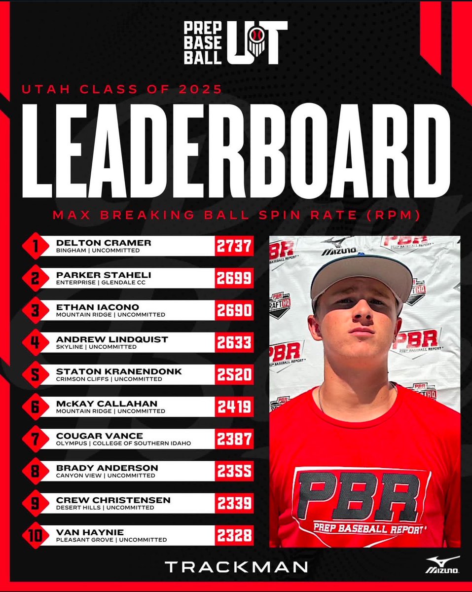 Delton Cramer tweet media