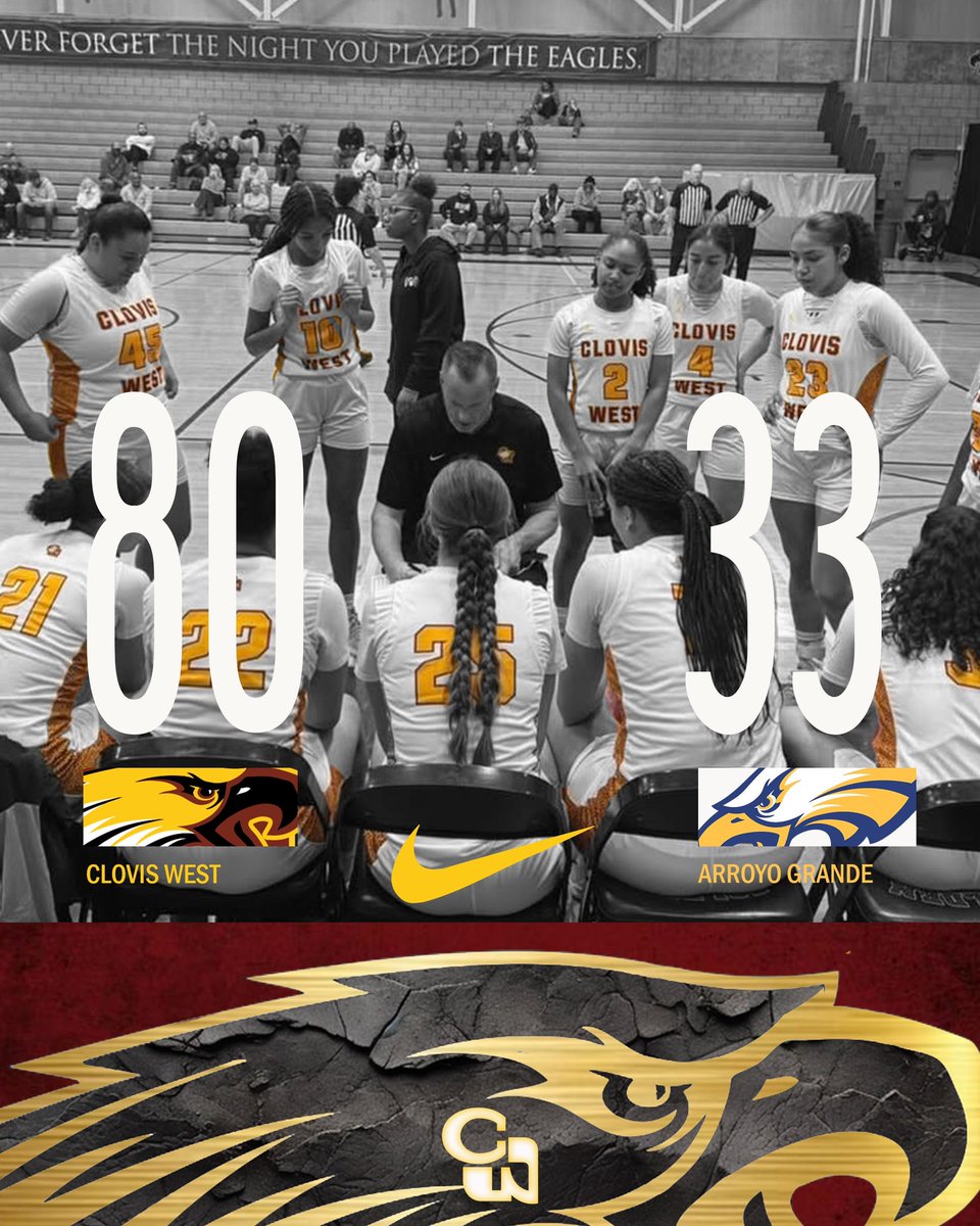 CWGirlsBball's tweet photo. CW 80 Arroyo Grande 33

In the last game we’ll play in California in 2024, Varsity improves to 9-0 on the season!

Quick break for Finals &amp; off to Oregon, Florida &amp; Colorado the next 3 weeks as we go seek out National competition &amp; collegiate exposure for our squad! 

#TalonsUp https://t.co/4WtVysxJZ3