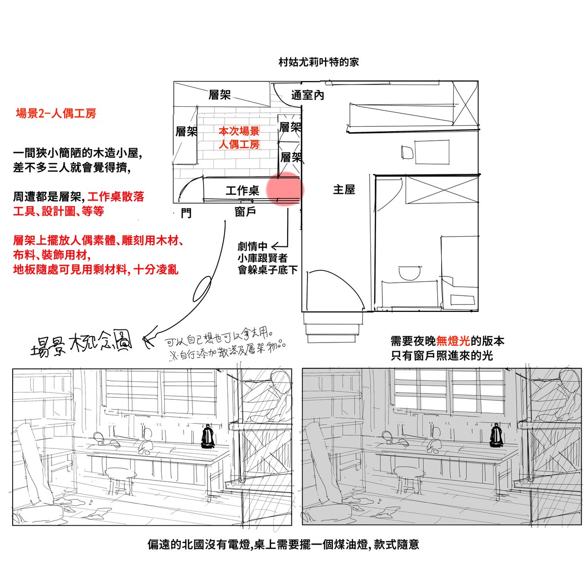 当時のシナリオ.服デザイン.背景.立ち絵.イラストは全てないものから作りられたものであって当時のラフ.線稿.色指定も保存している。パクリではない。 