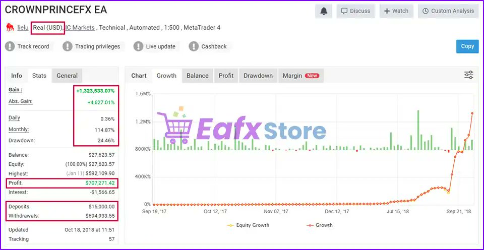 EA FX STORE tweet media