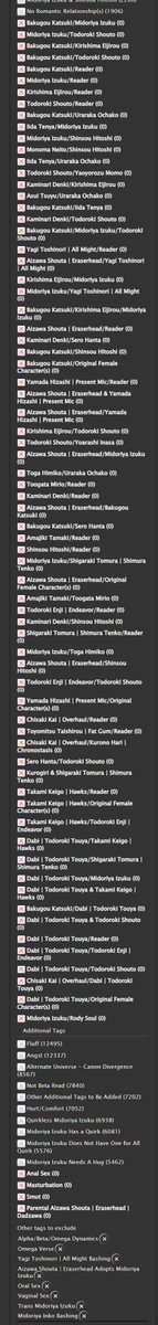 this is the only way to enjoy mha ao3