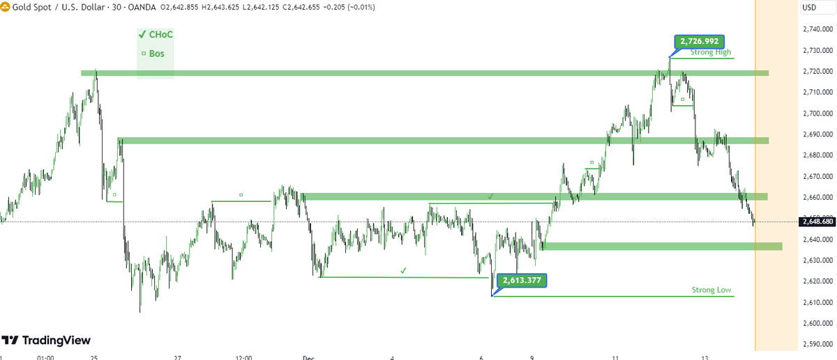 Allie—analyst tweet media