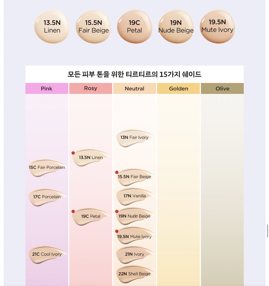 _likethatsun_'s tweet photo. [TIRTIR]

#PromotionPrice

❥ [NEW] Mask Fit AI Filter Cushion (SPF 30)

💸 Rp430.000 (full size)
 💸 Rp265.000 (mini size)
 ✓ shipping express + tax

🏷️ available in 15 shades.

🪷price is subject to change without prior notice.

📩 DM if interested (for sure buy only).