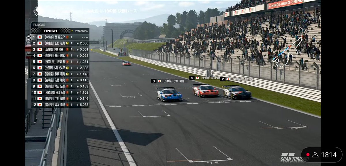 Super Aguri Gran Turismo 公式 tweet media