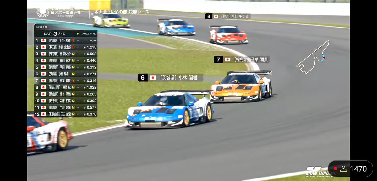 Super Aguri Gran Turismo 公式 tweet media