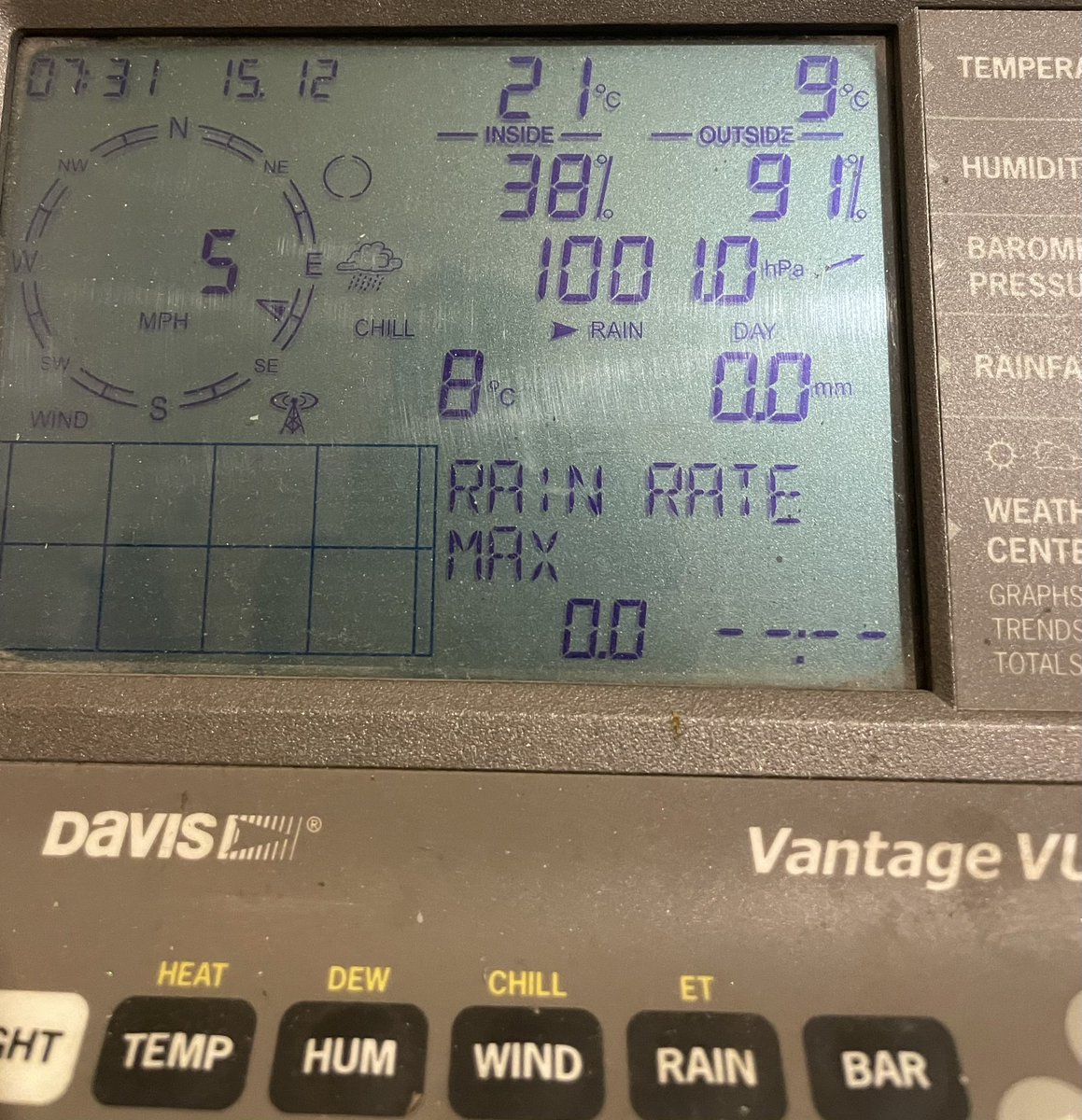 Neil Sadler tweet media
