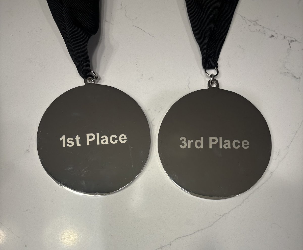 1st in MVS Doubles at PlatFight
3rd in MVS Singles

I’m really happy with the outcome of the tournament probably some of the best storylines and vibes Multiversus ever experienced. Everyone was so chill, Big shoutout to the Multi community for making the event fun the atmosphere