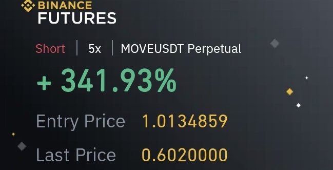 moneyizmm's tweet photo. Fee kesti
Esner dedik
Ne esnemesi KOMAYAAA SOKTU

#MOVE
MEGAAAA ULTRAAA SHORT
#MOVEUSDT 

UCRETSZ GRUBA HEDİYEMİZZ
#movemoney https://t.co/NqofO0ZFGT