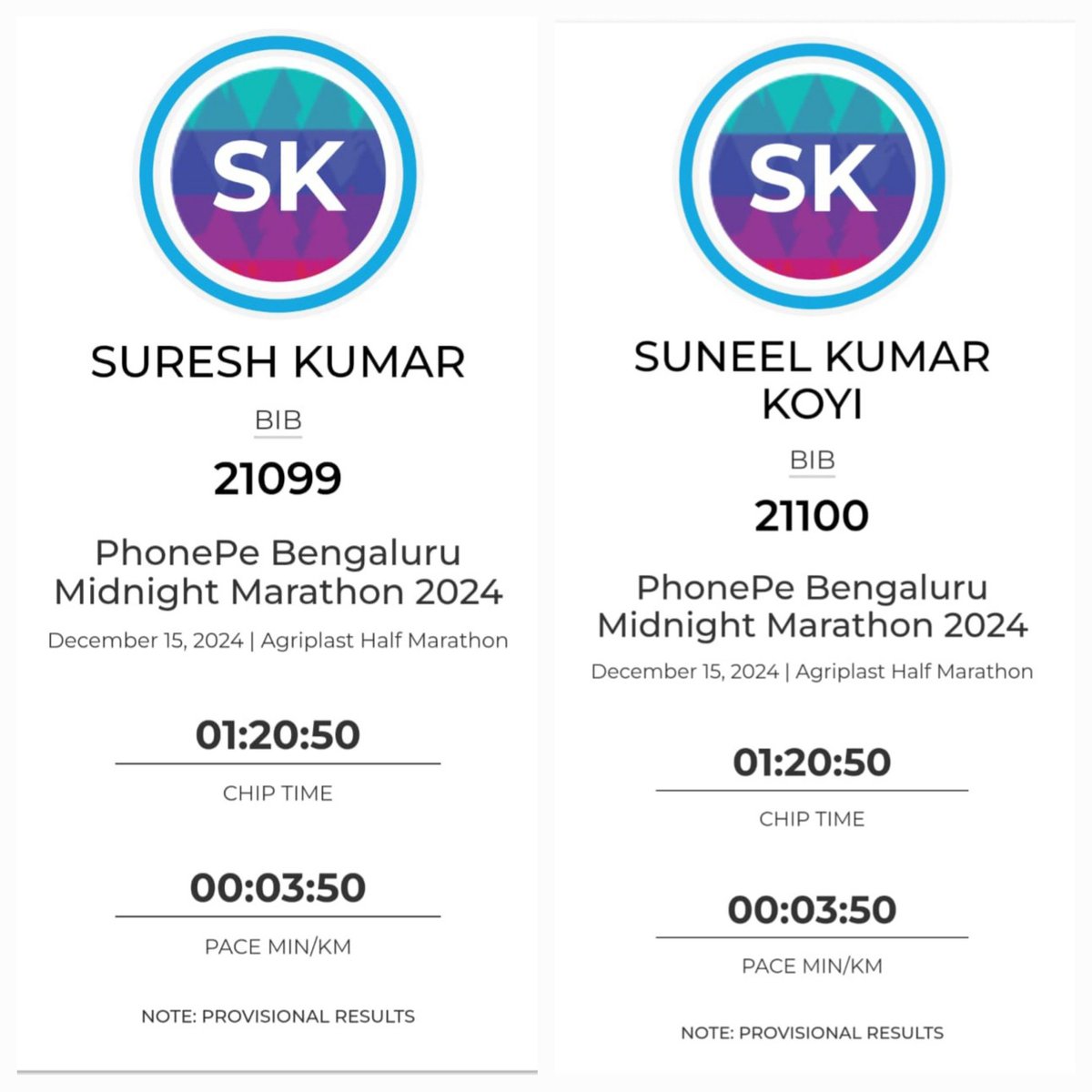 Suneel Kumar Koyi tweet media