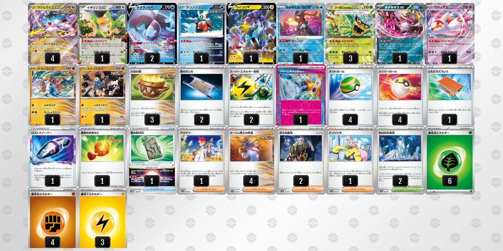 pokeca_book's tweet photo. シティリーグ12/15【日】
TSUTAYA藤原店愛媛

優勝　リザードン
準優勝　サーナイト
3位　タケルライコ
3位　ドラパルト
https://t.co/D7tnYs1sZF

🔗12/15【日】ベスト16デッキまとめ【Page.1】
https://t.co/75ScZ7mddA https://t.co/Ds6UejLlhy