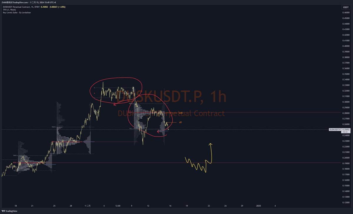 M̶A̶X̶x̶x̶x̶ ⚔️ tweet media