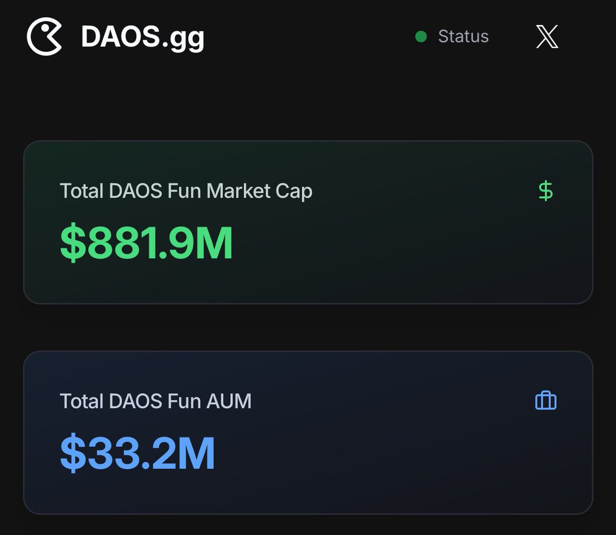 pushed real time websockets 
🏎️💪

let us know if you'd like to see any particular datasets for visualizing  <a href="/daosdotfun/">daos.fun</a>