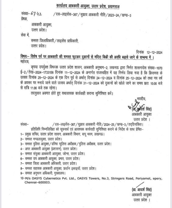 the voice of hind- UP में 11 बजे तक खुलेंगी शराब की दुकानें, सरकार का फैसला