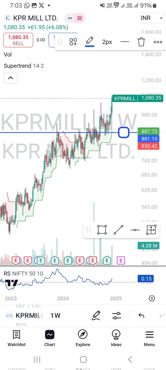 Milindsmartee's tweet photo. KPR Mill our old favourite company nicely setup. https://t.co/FkMbTVgWOF