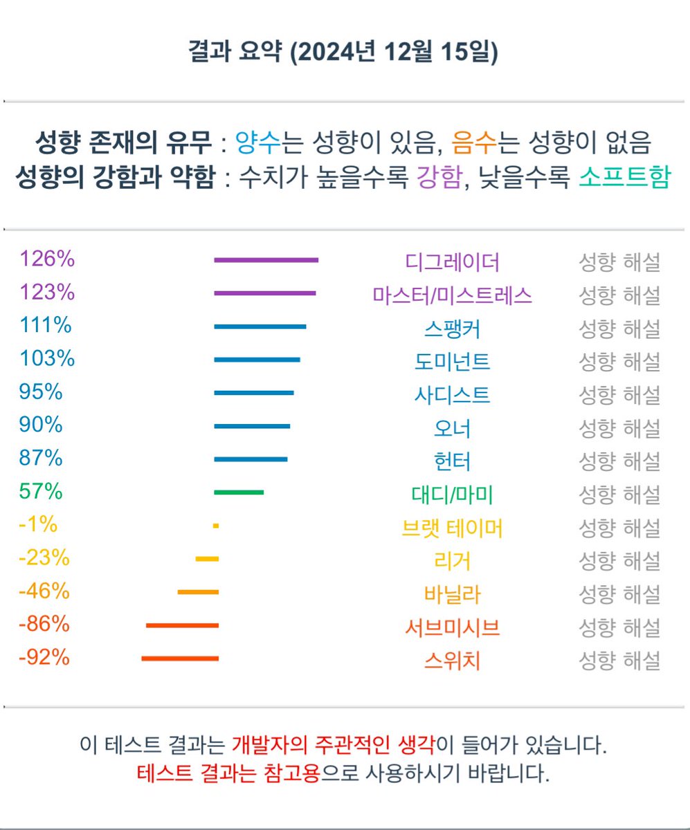 takemenirvana's tweet photo. 트친소라 쓰고 겹친소라 읽어요 https://t.co/D8T5acAUmW