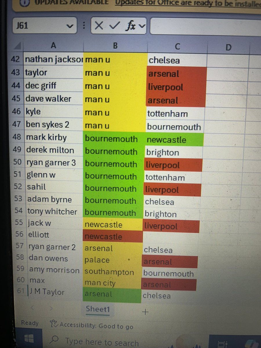 lastmanepl's tweet photo. Savage day yesterday with 29 people going out of game 3 https://t.co/AqjiPtOpyW
