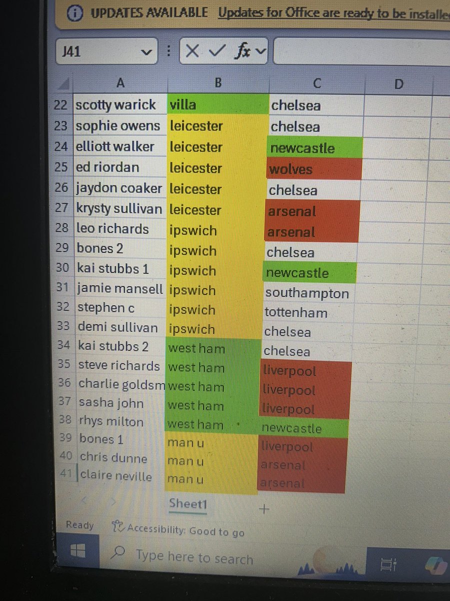 lastmanepl's tweet photo. Savage day yesterday with 29 people going out of game 3 https://t.co/AqjiPtOpyW