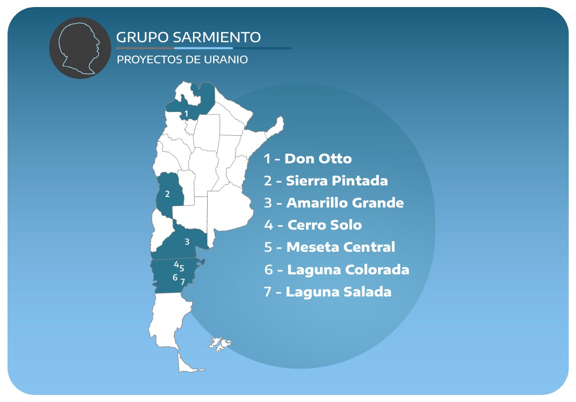 "Mineral de uranio, espejo de una Argentina fracasada"
Ing. Mario Capello✍️ (<a href="/infobae/">infobae</a> )

"A pesar de poseer reservas suficientes para 120 años, sigue importando por la ausencia de acuerdos y desarrollo local"

Leer aquí👉tinyurl.com/2d3f9yv4