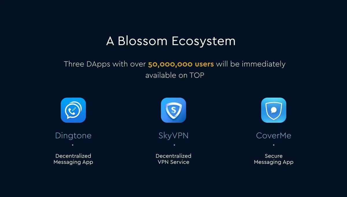 srigopal_hyd's tweet image. 📞 Blockchain Meets Communication
TOP Network specializes in decentralized communication services, including:
✅ Secure messaging
✅ VoIP calls
✅ Video streaming
Say goodbye to centralized platforms! 🚀
#DecentralizedCommunication #Blockchain