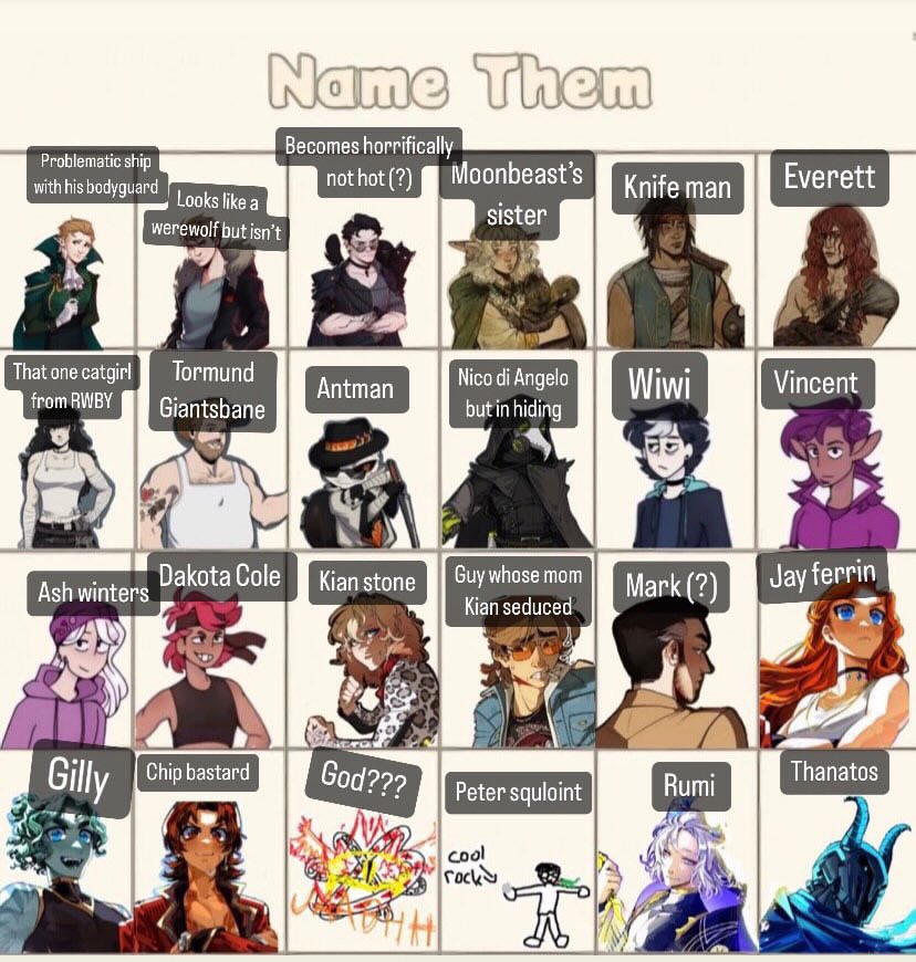 artandbrimstone's tweet photo. I made @phantasm_echo do the name thing (they have watched some of riptide and some of wonderlust the rest is purely from My Yapping to them LMAOO) https://t.co/c8Kt40u5mT