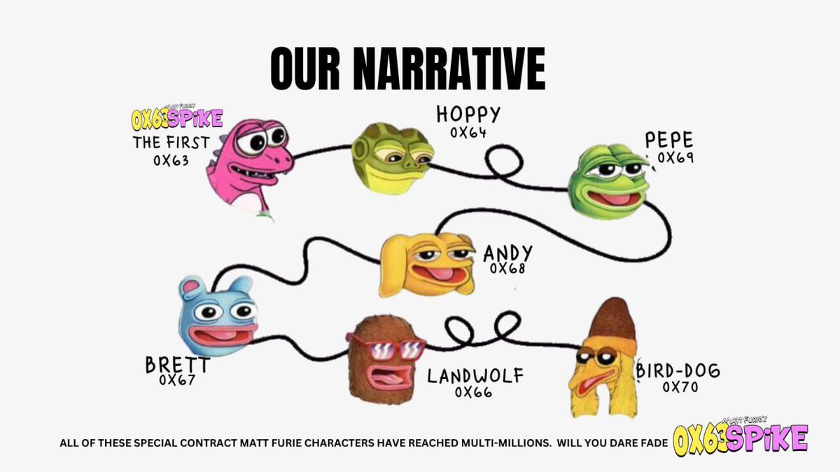 $SPIKE isn’t just a token – it’s Matt Furie’s legacy, reborn.

From the first sketch to a global movement, this is art on the rise. Be part of it. 💎
#SpikeByFurie #CryptoArtMovement