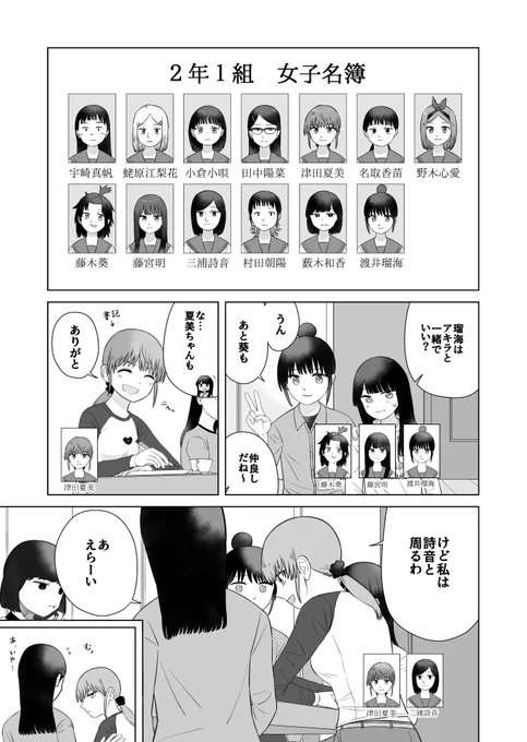 小学生の男の子が朝起きたら女の子になってた話208    
#オレが私になるまで 