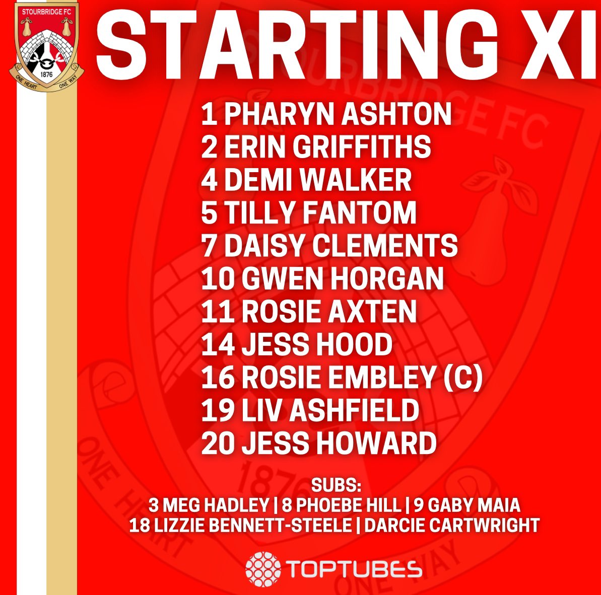 StourbridgeWFC's tweet photo. Here’s how we line up this afternoon for our Challenge Cup clash 📋 

⚡️ Hood and Ashfield start out wide 
💥 Clements leads the line
🔁 Maia is ready to make her debut from the bench 

#Glassgirls | @BirminghamFA https://t.co/aEDQ5tAywx