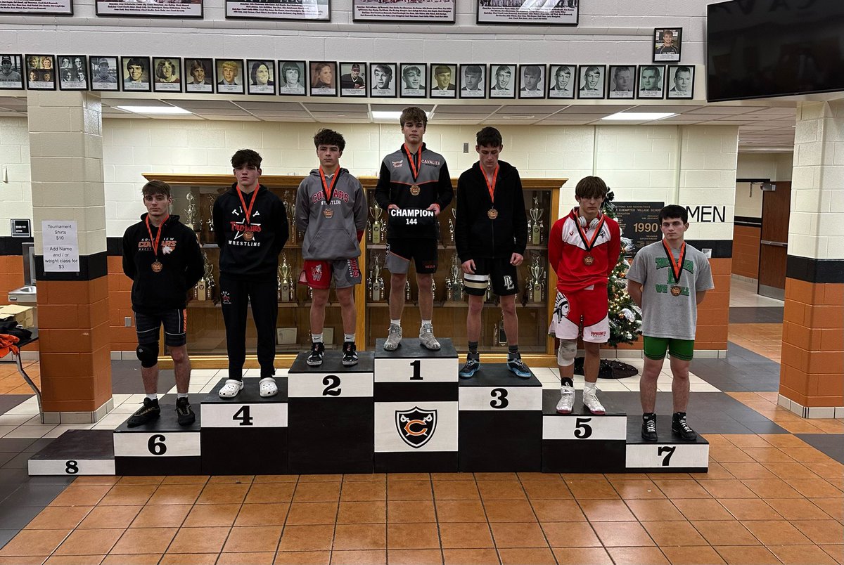 Congratulations to our placers at the Coldwater Cavalier pool yesterday. The Trojans came home with a 4th place overall finish and an impressive number of podium finishes. 
Way to go boys!

144-Ethan Kirkpatrick 4th