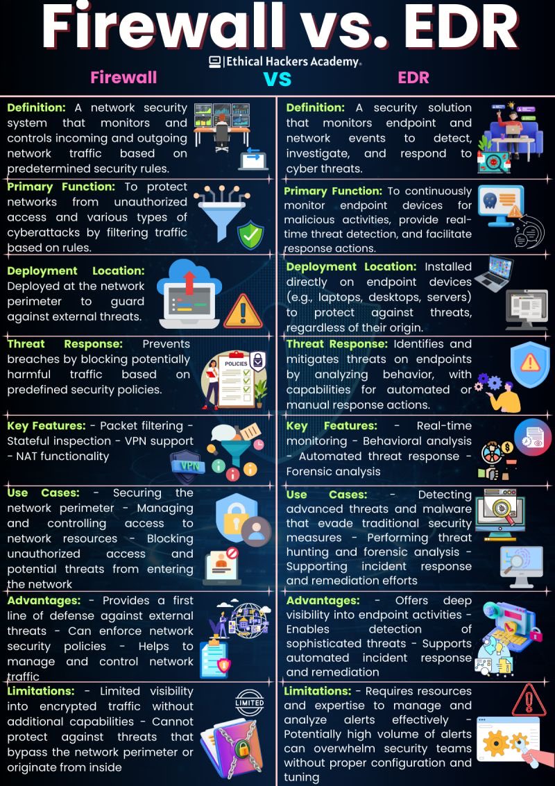 bountywriteups's tweet image. 