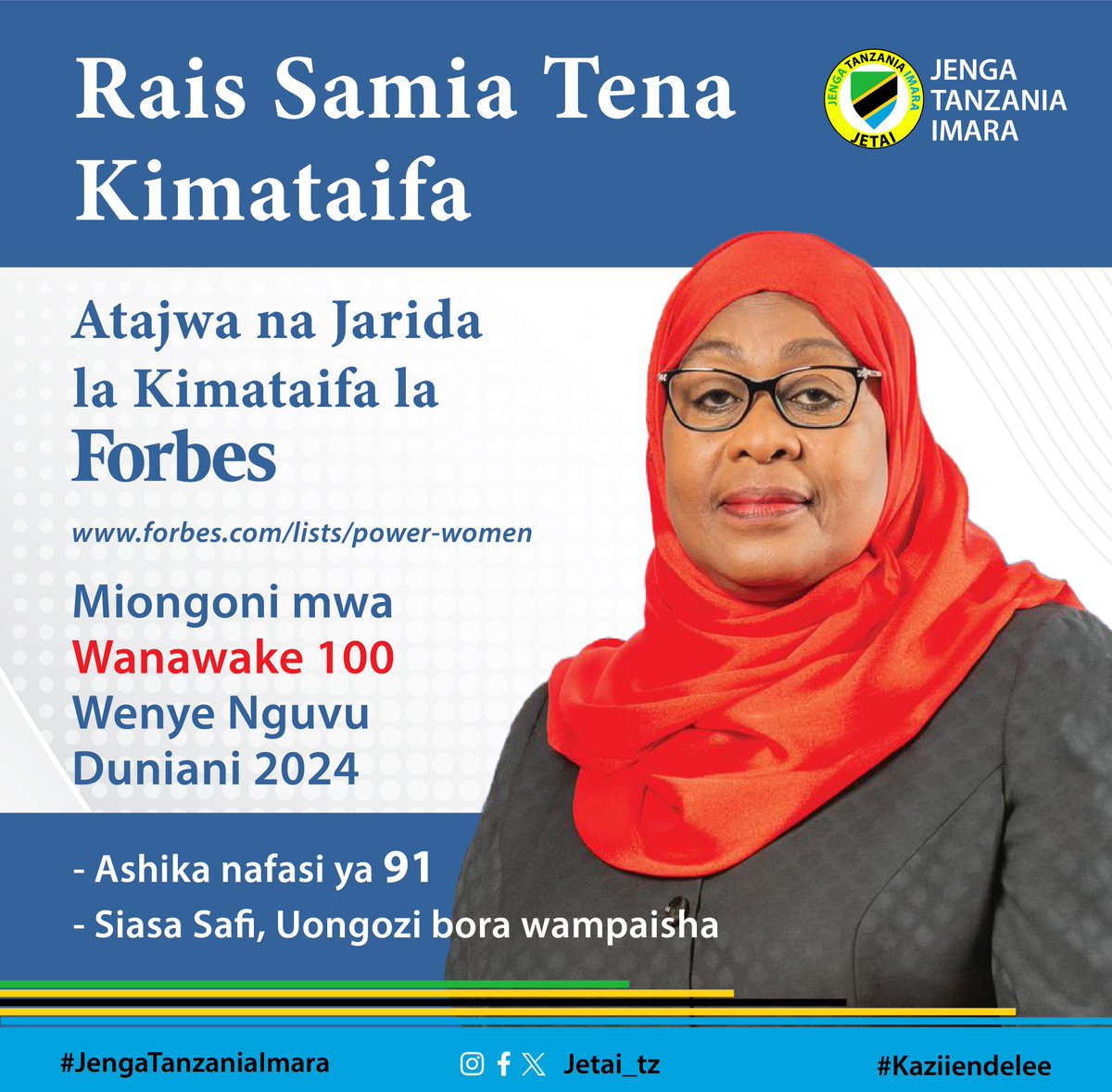 jetai_tz's tweet photo. Hongera Mheshimiwa Rais, Dkt. @SuluhuSamia, jitihada zako za kuendelea kuijenga Tanzania imara zinaendelea kuonekana Kimataifa. Tanzania inang'ara. Asante Mama Samia

#JetaiTZ #Tanzania #kaziiendelee #samiasuluhu #forbes #siasasafi https://t.co/SUusf4j3w9