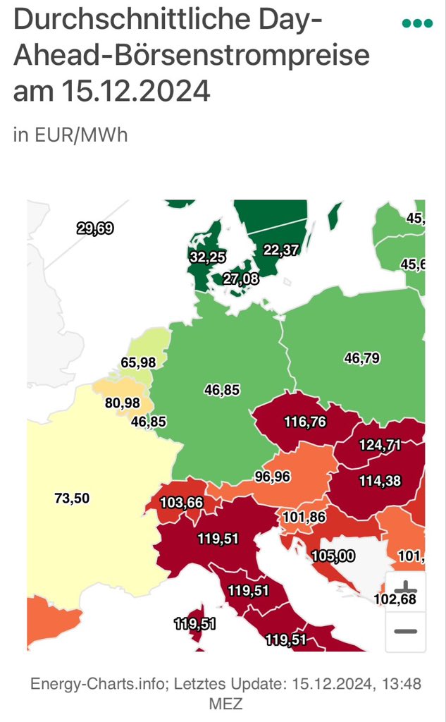 Christoph Dolna-Gruber 🇪🇺 tweet media
