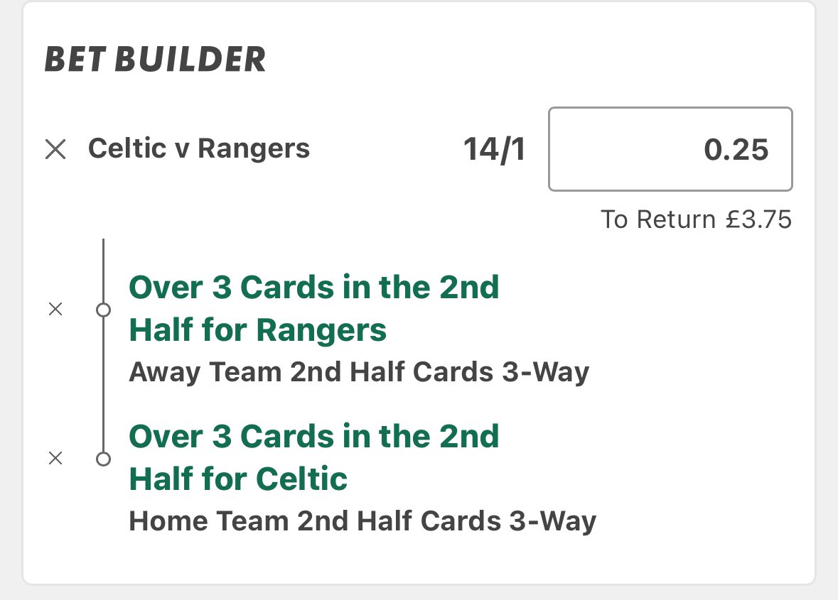 Profit Point Community tweet media