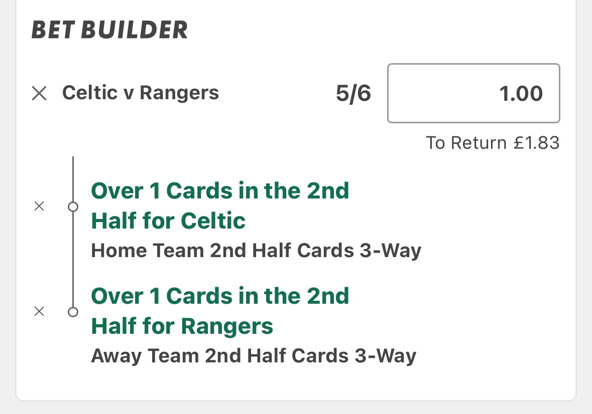 Profit Point Community tweet media
